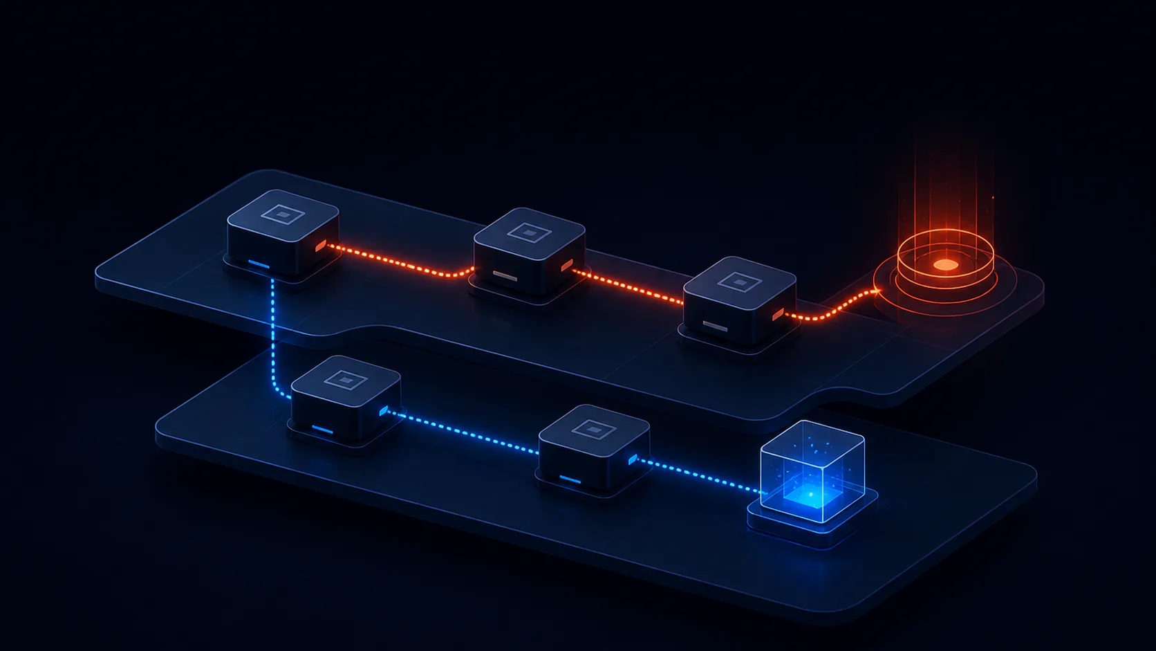A secured network route separating an active threat path from protected infrastructure
